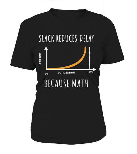 Slack Reduces Delay Because Math Women's T-Shirt